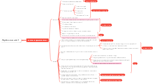 Sistema di equazioni lineari