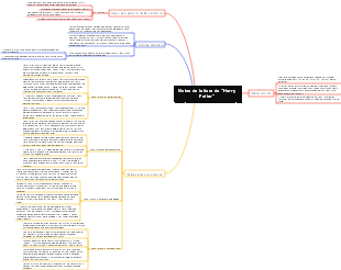 Notas de leitura de Harry Potter