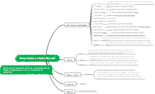 Harry Potter e a Pedra Filosofal