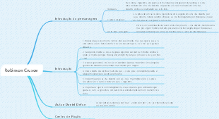 Robinson Crusoé (Resumo)