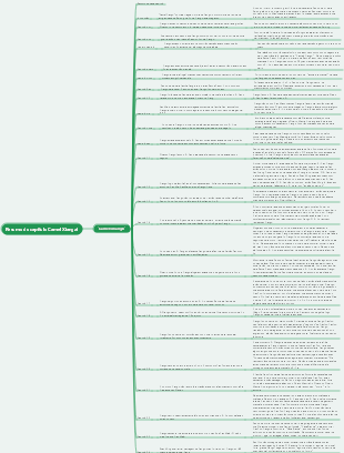 Resumo do capítulo Camel Xiangzi