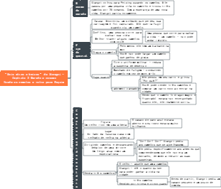 Resumo do capítulo de Camel Xiangzi 03. Os dois altos e baixos de Xiangzi - vendendo o camelo e retornando a Pequim