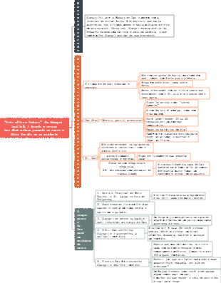 Resumo do capítulo de “Camel Xiangzi” 07. “Dois altos e dois baixos” de Xiangzi - Cao Zhai estava puxando uma carroça, caiu e ficou ferido