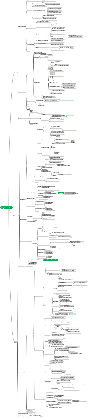 Princípios da Economia Ocidental