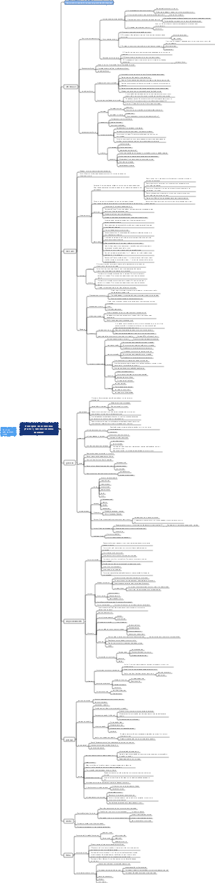 Princípios de Economia (Parte 1) Microeconomia
