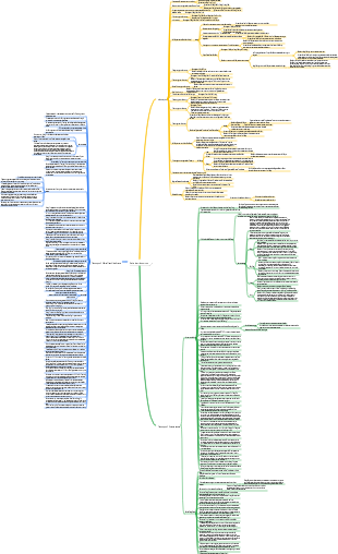 Mapa mental da trilogia O problema dos três corpos