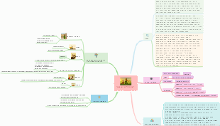 Sinopse de “O Pequeno Príncipe”