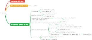 Química Orgânica-Fenol