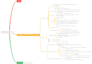 Química Orgânica-Aldeídos e Cetoquinonas