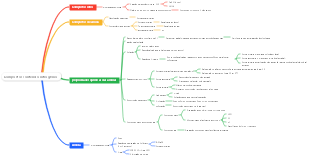Compostos Nitrogenados-Química Orgânica
