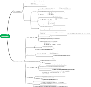 Estereoquímica de Flavonóides, Atividade Biológica