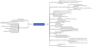 Caminhada Noturna Branca