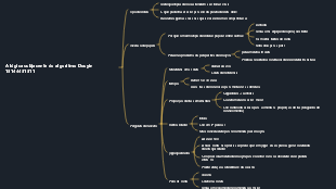 Resumo do conhecimento do algoritmo Douyin