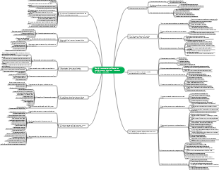 O comércio eletrônico Douyin é proficiente em algoritmos de posicionamento e operações de gerenciamento de tráfego