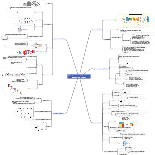 Redes Neurais e Redes Neurais Convolucionais de Aprendizado Profundo