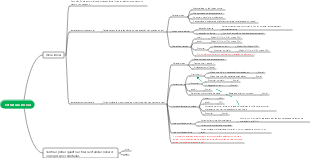Estrutura de dados – tabela linear