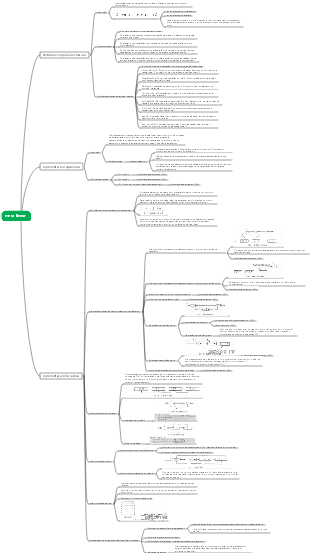 Estrutura de Dados Capítulo 2-Tabela Linear