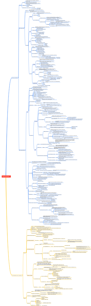 Conceitos básicos de estruturas de dados e algoritmos