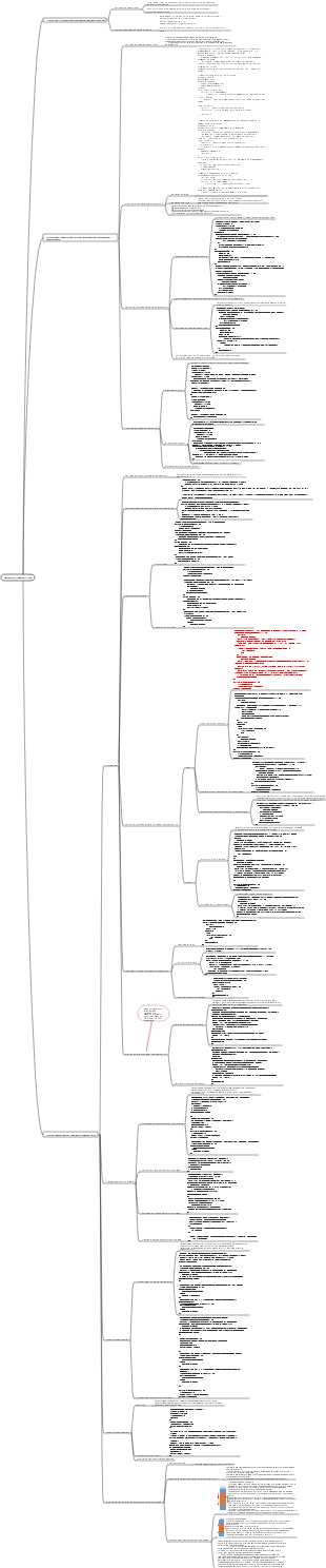 tabela linear de estrutura de dados