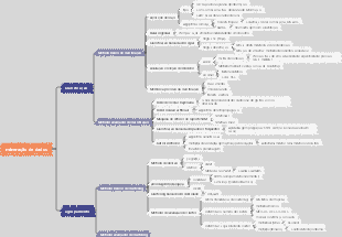 Curso de Mineração de Dados Computacionais