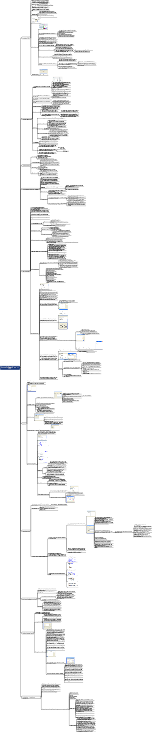 Ferramenta de mineração de dados —— WEKA