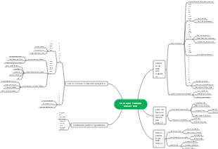 Educação Familiar Cidade Feliz