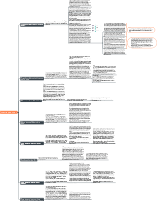 Preservação de bens conjugais