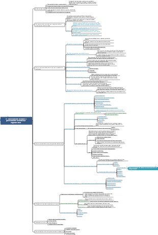 Engenheiro de Governança de Dados DAMA-CDGA-17.