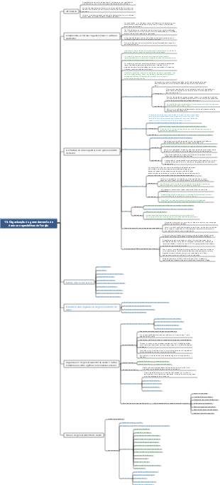 Engenheiro de governança de dados DAMA-CDGA-16. Organização de gerenciamento de dados e expectativas de função.