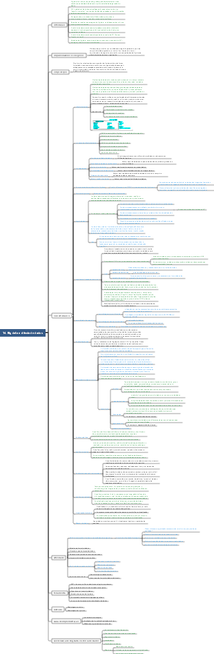 Engenheiro de Governança de Dados DAMA-CDGA-14.