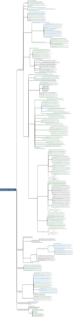 Engenheiro de Governança de Dados DAMA-CDGA-12.