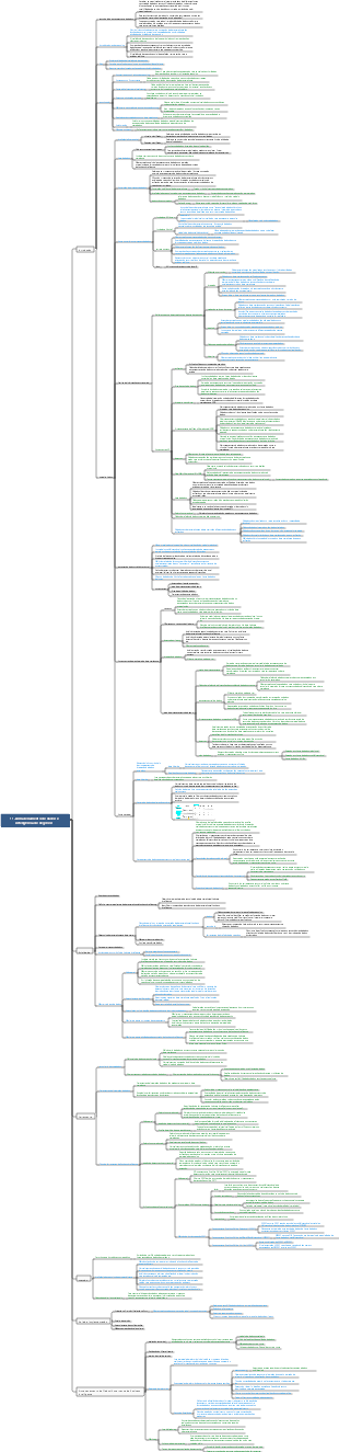 Engenheiro de Governança de Dados DAMA-CDGA-11.