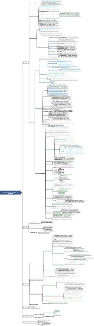 Engenheiro de Governança de Dados DAMA-CDGA-9.