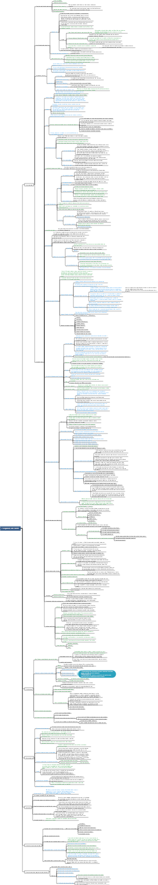 Engenheiro de Governança de Dados DAMA-CDGA-7.