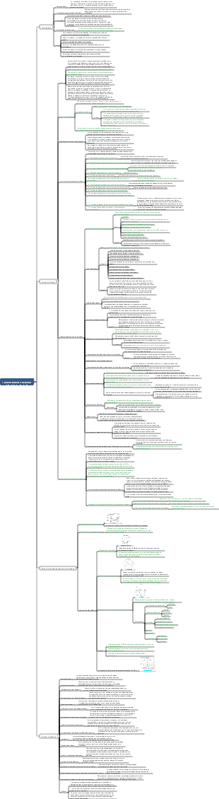 Engenheiro de Governança de Dados DAMA-CDGA-1.