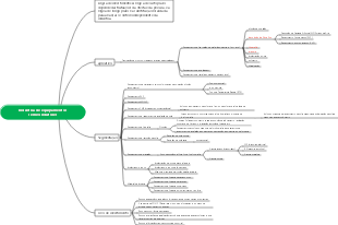 Introdução ao investimento na indústria de equipamentos de semicondutores
