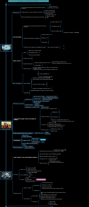 Pesquisa da indústria de semicondutores-robótica