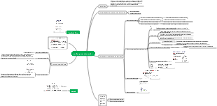 análise potenciométrica