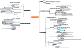 análise potenciométrica