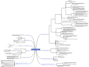 análise potenciométrica