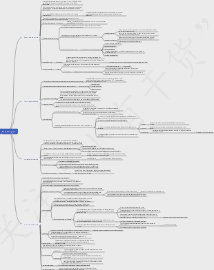 Uma Breve História da Revolução Agrícola da Humanidade