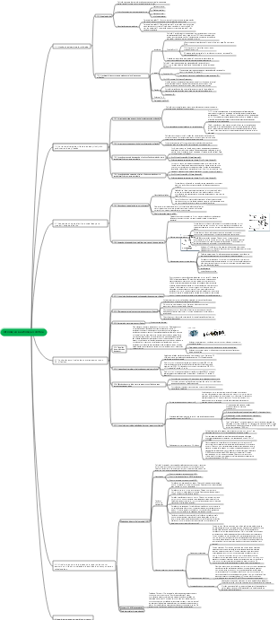 Introdução à automação elétrica