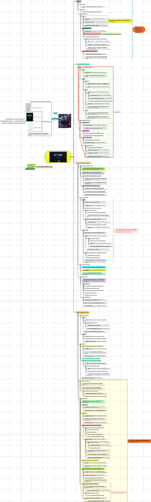Uma Breve História do Futuro - Para onde irá a sociedade humana