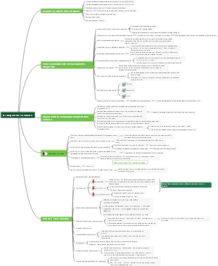 A coragem de ser odiado