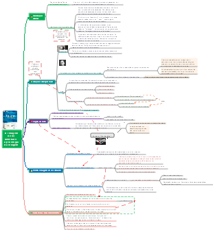 A coragem de ser detestado – a psicologia da coragem