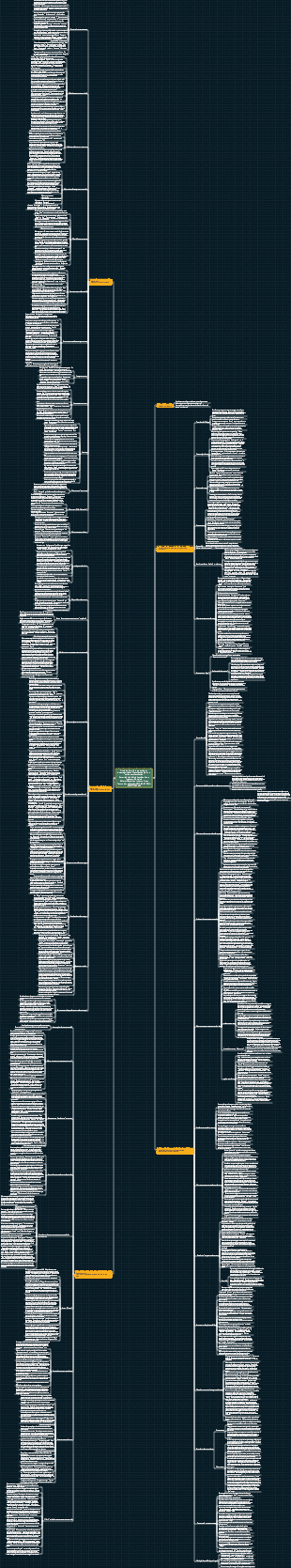 A coragem de ser odiado 2023.8.15