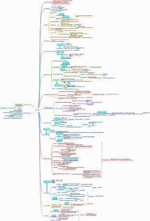 A coragem de ser odiado