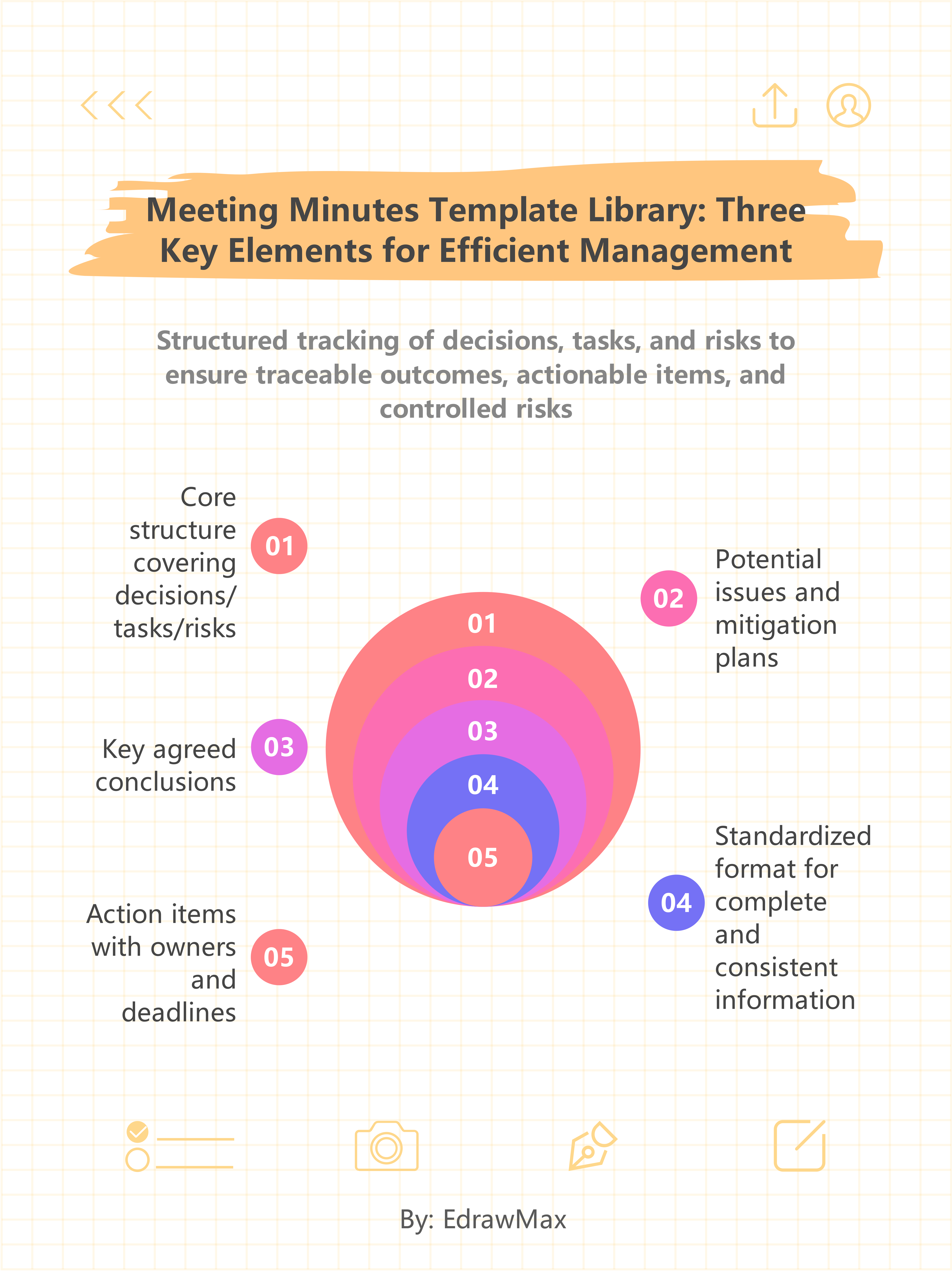 Meeting Minutes Template: Key Elements for Efficient Management