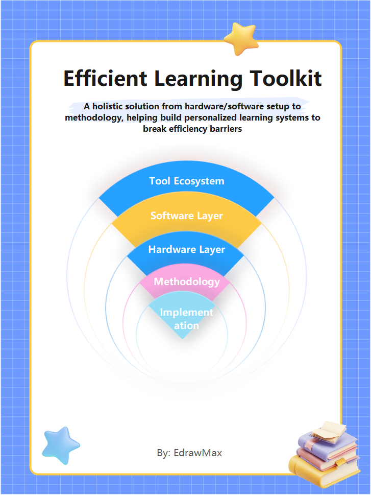Efficient Learning Toolkit Breakdown