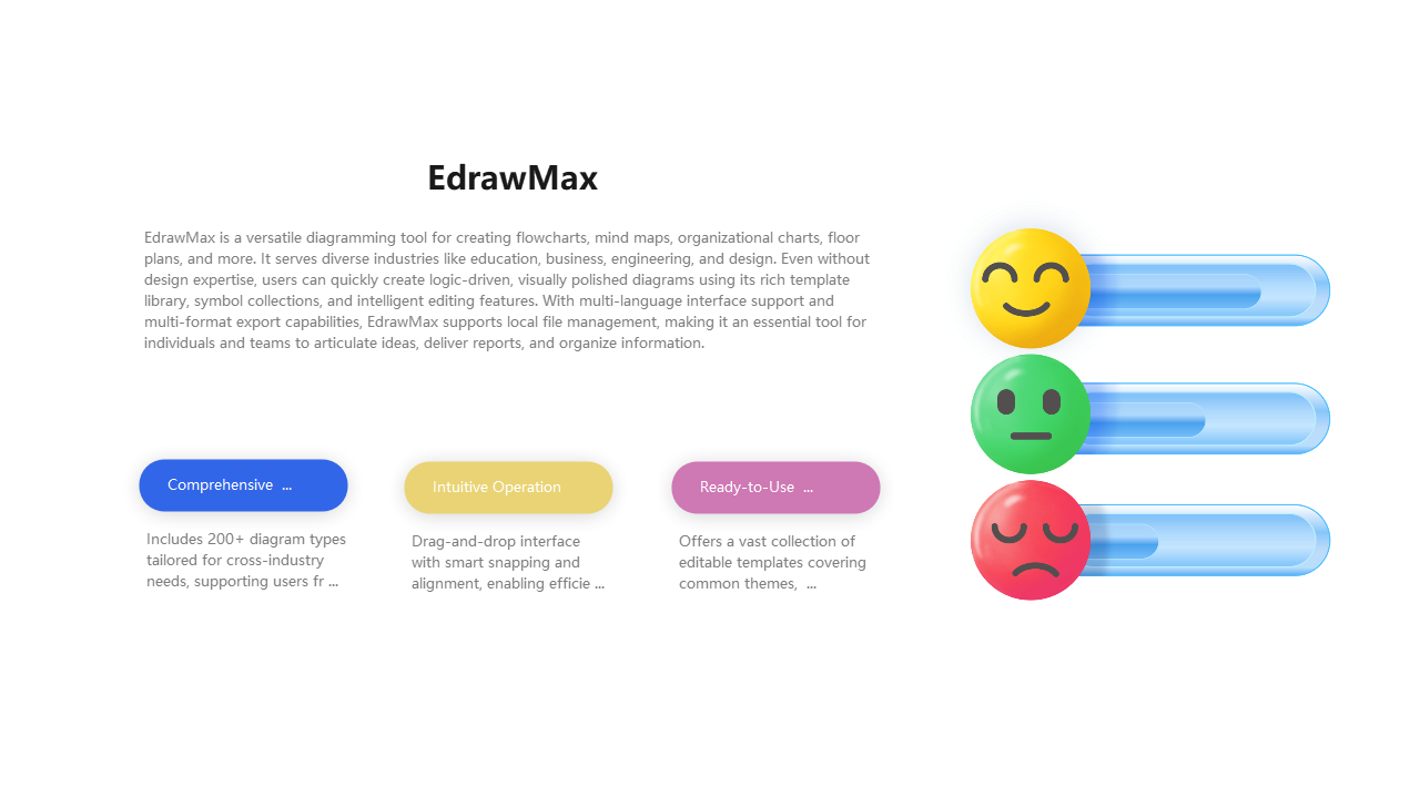 EdrawMax Diagramming Tool Features